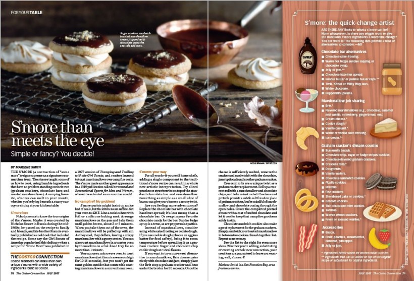 full article layout (2)